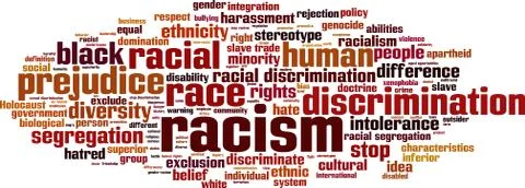 Racism word cloud Stock Illustration