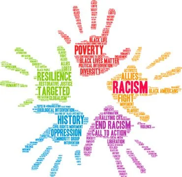 Racism Word Cloud 스톡 일러스트