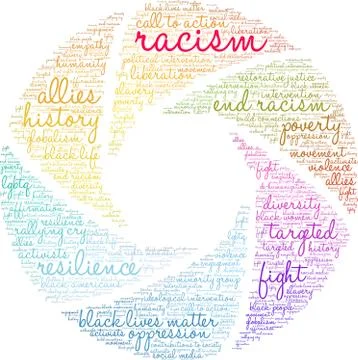 Racism Word Cloud Illustrazione stock