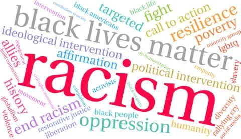 Racism Word Cloud Stock Illustration