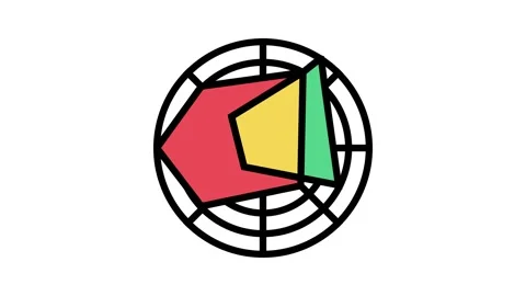 Radar chart color icon animation 動画素材 225002502
