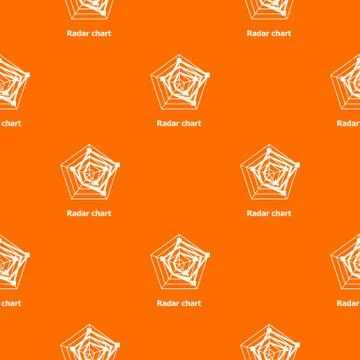 Radar chart pattern orange Illustrazione stock