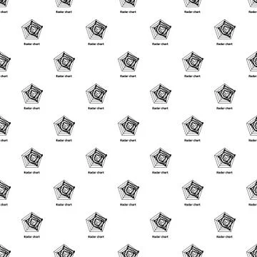 Radar chart pattern seamless Stockillustratie