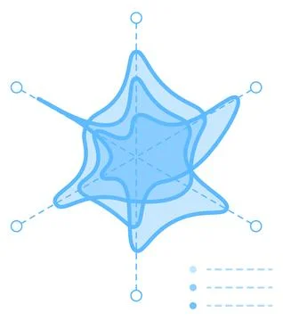 Radar chart. Radial data distribution. Spider graph Ilustración de archivo