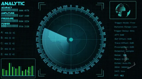 Radar HUD Screen Animation 4K. Motion sonar radar screen searching. vd 1618 Stock Footage 172107398