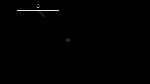 The radial and tangential acceleration of a pendulum bob Stock Footage 335190812