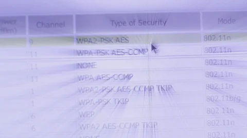 Radiating light for wi-fi Apple MacOS on iMac computers Stock Footage 103116272