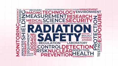 Radiation Safety Word Cloud Animation Featuring Nuclear Health and Science .. Stock Footage 341665390