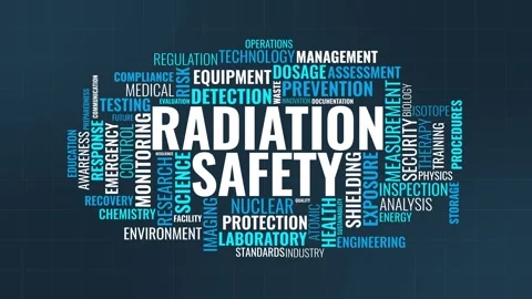 Radiation Safety Word Cloud Animation with Nuclear Health and Protection Te.. Stock-Footage 341665391