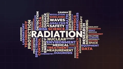 Radiation word cloud animation video with physics and nuclear science terms.. Stock Footage 341665320