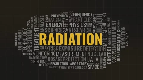 Radiation Word Cloud Typography Animation with Scientific and Physics Terms Stock-Footage 341664914