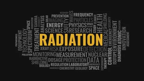 Radiation word cloud typography design with science and physics terms Stock Illustration