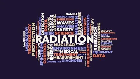 Radiation word cloud typography design with science and medical terms Stock Illustration