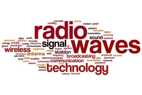 Radio waves word cloud Stock Illustration