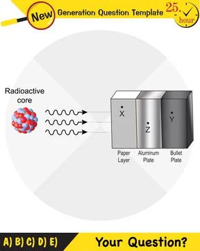Radioactivity Stock Illustration