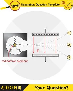 Radioactivity Stock Illustration