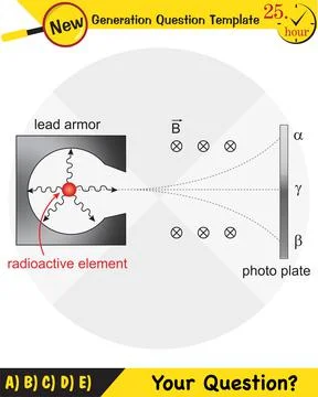 Radioactivity Stock Illustration