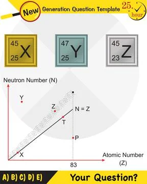 Radioactivity Stock Illustration
