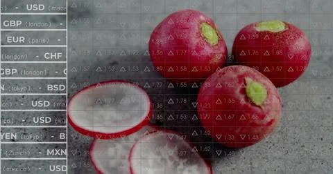 Radishes resting on gray table while FX ticker updating values and toggling Stock Photos
