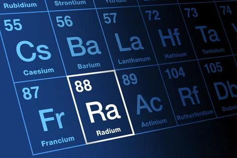 Radium on periodic table of the elements, with element symbol Ra Stock Illustration