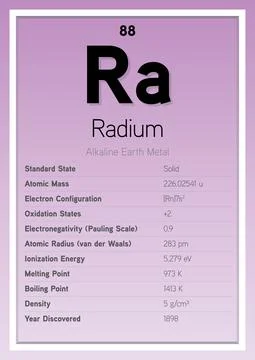 Radium Periodic Table Elements Info Card (Layered Vector Illustration) Stock Illustration