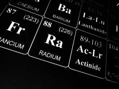 Radium on the periodic table of the elements Stock Photos
