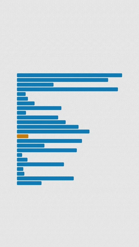 Radix Sort Clean No Text Algorithm Visualization Alpha 4K Vertical 9x16 Light Видео 339515746