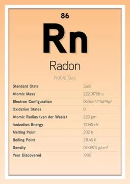 Radon Periodic Table Elements Info Card (Layered Vector Illustration) イラスト素材