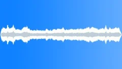 Raging wind waves old Sound Effect
