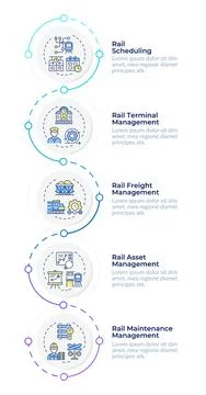 Rail operations infographic vertical sequence Stock Illustration