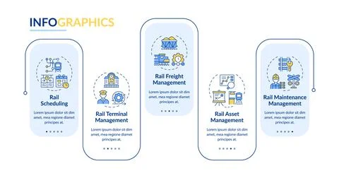 Rail operations rectangle infographic vector Stock Illustration
