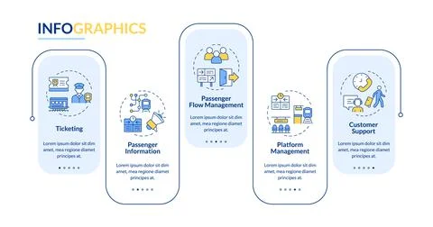 Rail passenger management rectangle infographic vector Stock Illustration