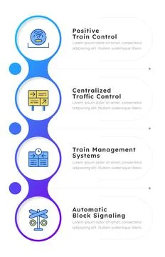 Rail traffic management systems blue gradient infographic 4 steps イラスト素材
