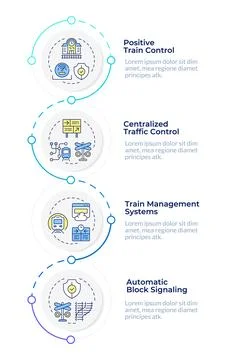 Rail traffic management systems infographic vertical sequence Stock Illustration