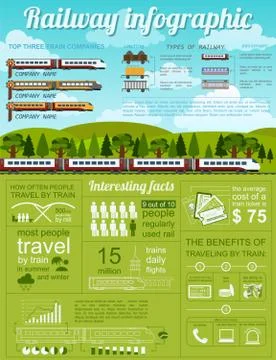 Railway infographic. Set elements for creating your own infographics Stock Illustration