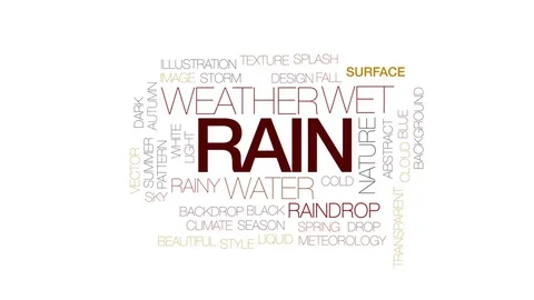 Rain animated word cloud, text design an... | Stock Video | Pond5