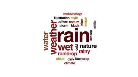 Rain animated word cloud, text design an... | Stock Video | Pond5