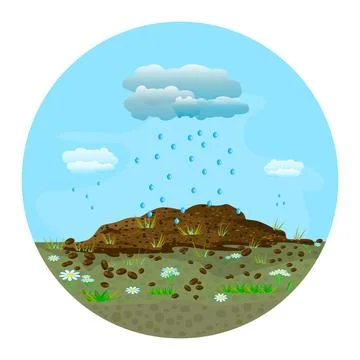 Rain of cloud falling on pile soil with grass inside round shape. Stock Illustration