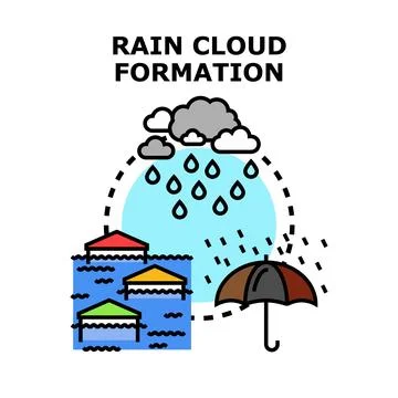 Rain cloud formation leading to heavy flooding Stockillustratie