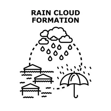 Rain cloud formation leading to heavy flooding Stockillustratie