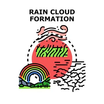 Rain cloud formation process producing a rainbow Stockillustratie