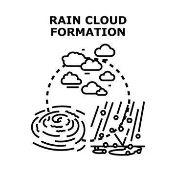 Rain cloud formation vector concept illustration Stock Illustration