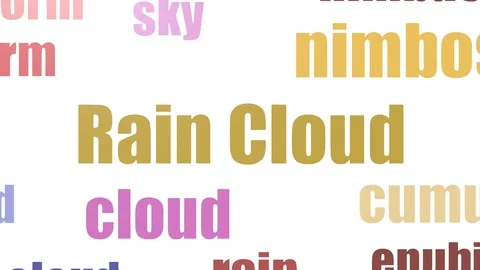 Rain Cloud Word Cloud Animated Isolated On White Stock Footage 107244905