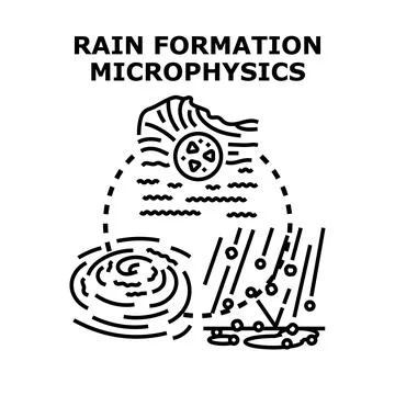 Rain formation microphysics atmospheric scientific process Stock Illustration