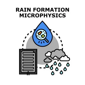 Rain formation microphysics concept with clouds and water drops Stock Illustration
