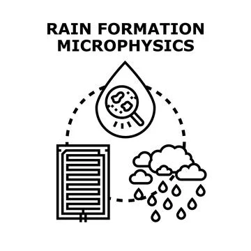 Rain formation microphysics concept with clouds and water drops Stock Illustration