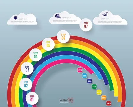 Rainbow Arc Progress Timeline Stock Illustration