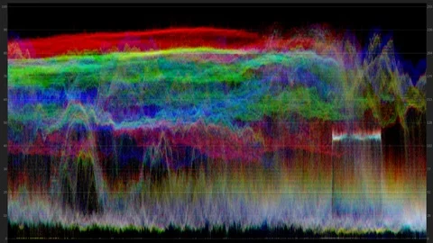 Rainbow colored waveform for retro background or editing screen. Stock Footage 101049881