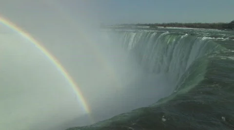 Rainbow over the Niagara Falls Vidéo 687346
