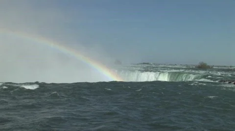 Rainbow over the Niagara Falls Stock-Footage 687356